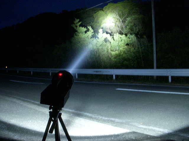 HID